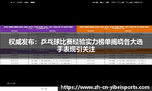 易倍体育(emc)平台